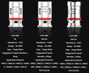 VooPoo PnP Replacement Coils (5 Pack)